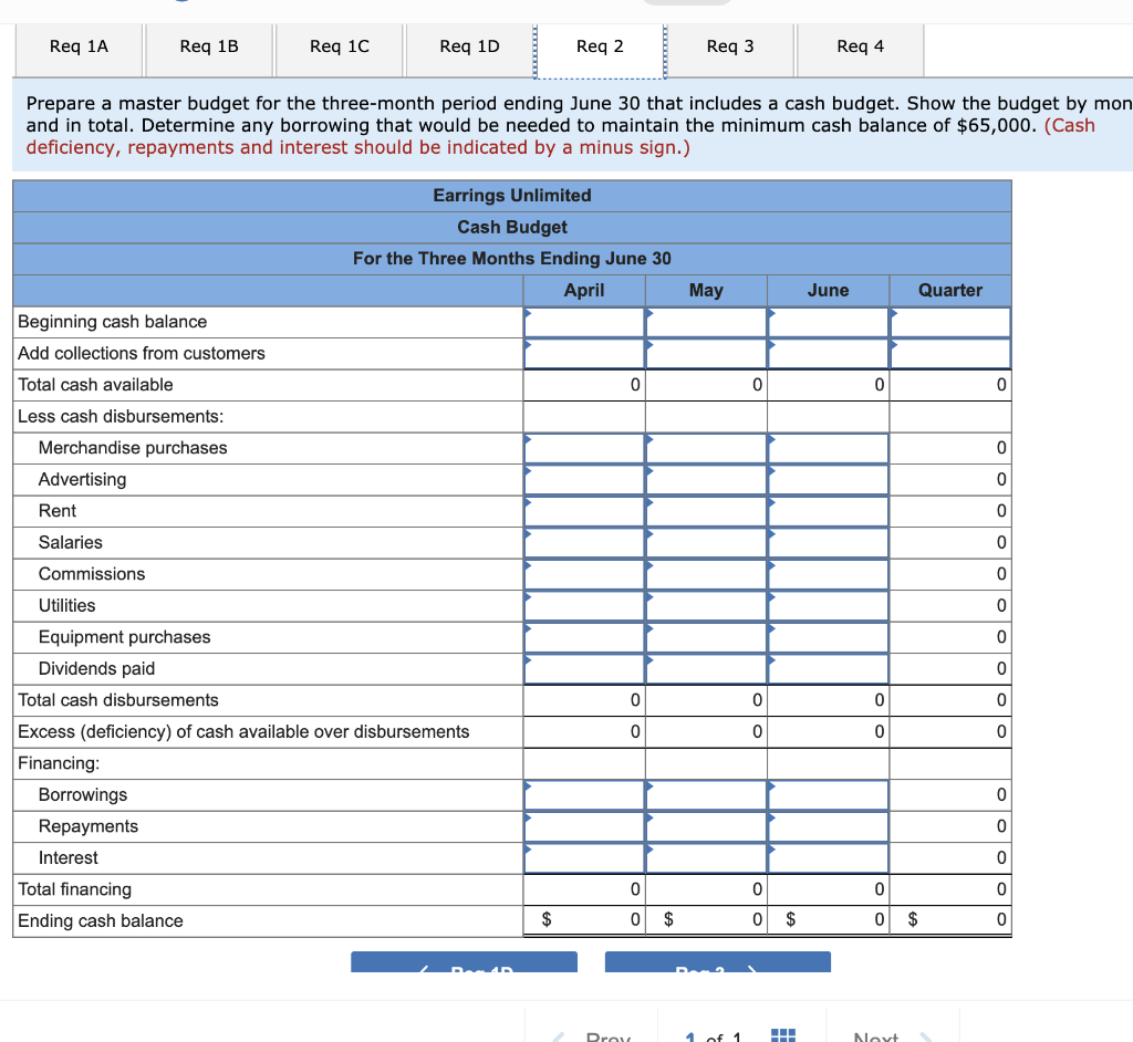 the Three Months Ended June 30 Variable expenses: 0 0 Fixed expenses: