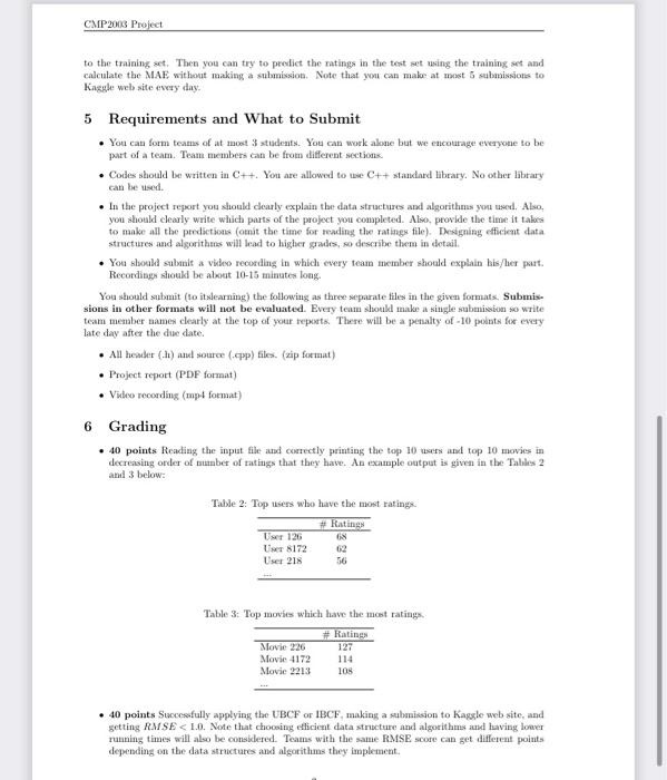 Project Due Date: Jan 06,2023 1 The Problem Reccummender systems help people