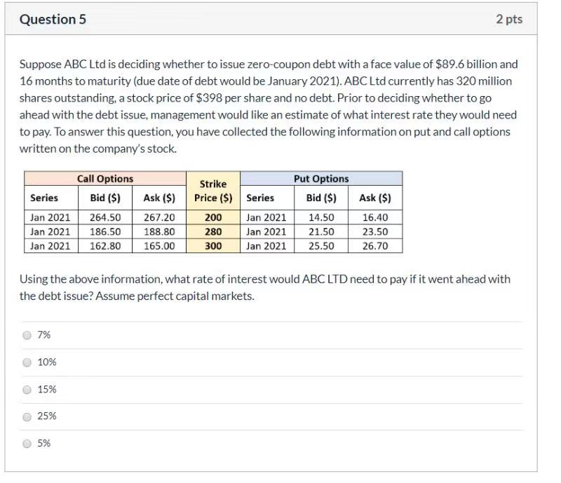  Question 5 2 pts Suppose ABC Ltd is deciding whether to