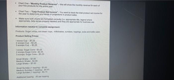 the up to 12 & then the total. please Sprinkles Ice Cream