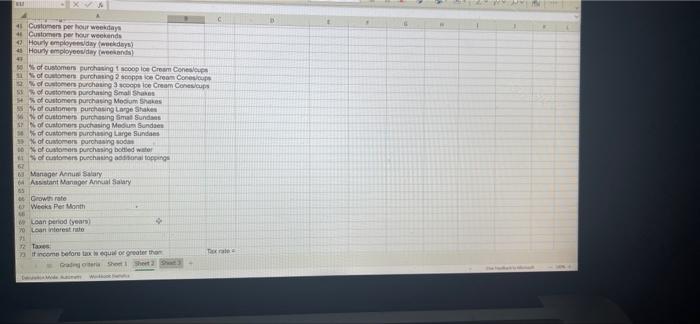 "Sprinkles" as your starting point. Download and use this fie as the