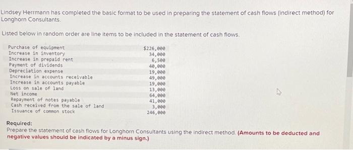  Indsey Hermann has completed the basic format to be used in