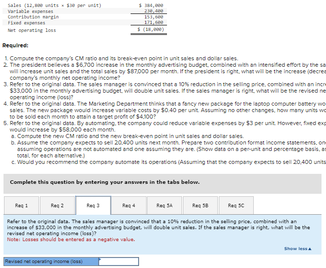 PEM Inc, is experiencing financial difficulty due to erratic sales of its