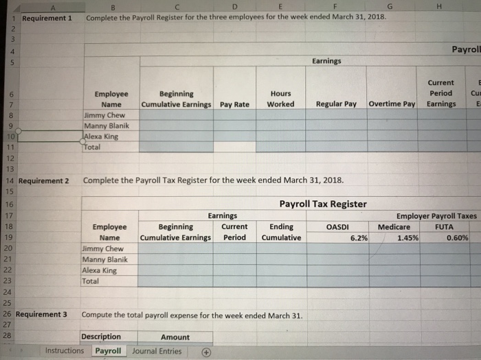 employees three salespeople, and pays time-and-a-half for overtime. Weekly paychecks are distributed