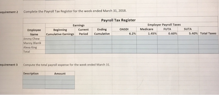 on the Tuesday following the last day of the week (Saturday). Ankel