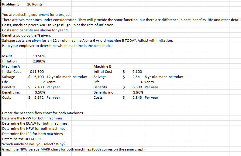  show work please Problem 5 16 Points You are selecting equipment