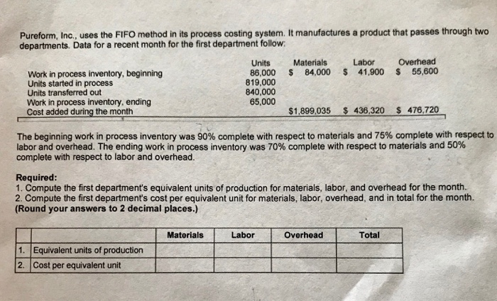  Pureform, Inc., uses the FIFO method in its process costing system.