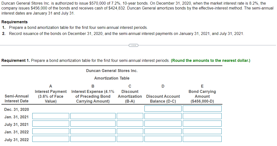 Please solve everything Duncan General Stores Inc. is authorized to issue $570,000