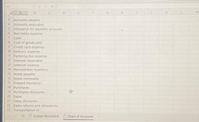following aging of receivables analysis at December 31 a. Complete the table