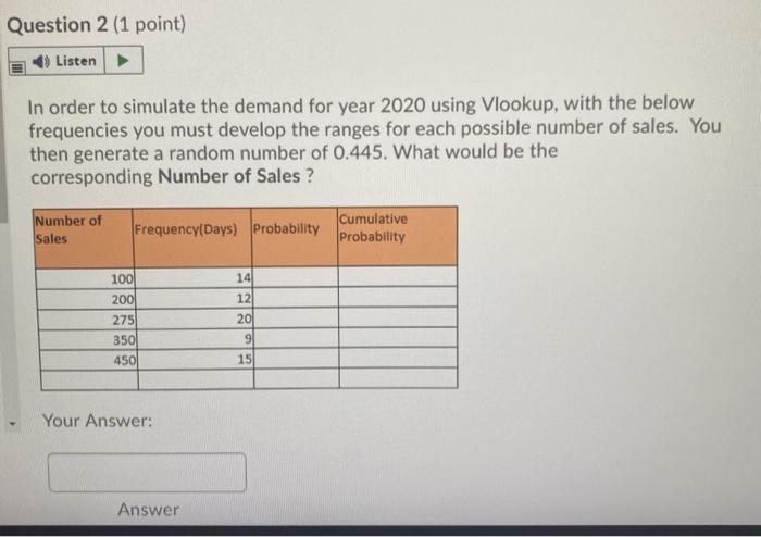  Question 2 (1 point) Listen In order to simulate the demand
