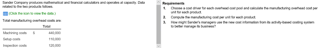 in units Direct materials cost Direct manufacturing labor cost Direct manufacturing labor-hours