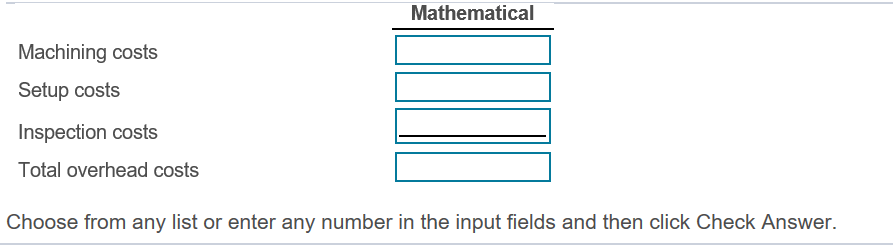 Machine-hours Number of production runs Inspection hours Mathematical Financial 25,000 50,000 75,000