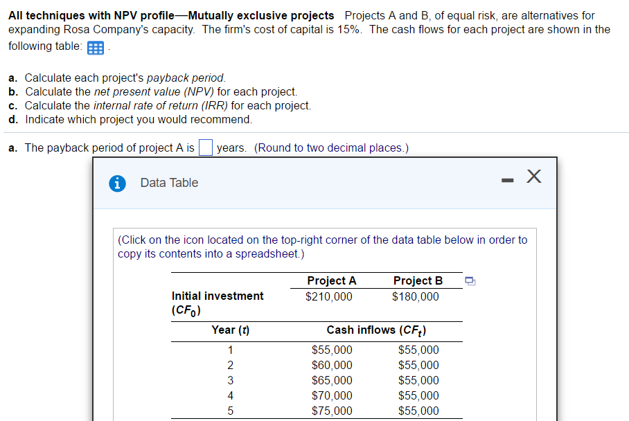  All techniques with NPV profile-Mutually exclusive projects Projects A and B: