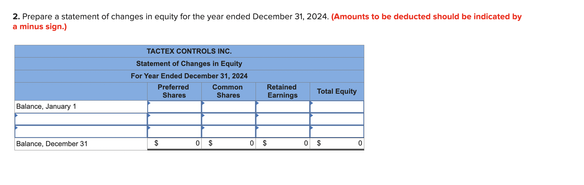 equity on December 31, 2022. Tactex Controls Inc. Equity Section of the