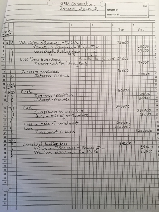 solution. Could you please explain to me in words what is the