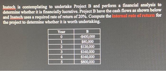  Inatech is contemplating to undertake Project B and perform a financial