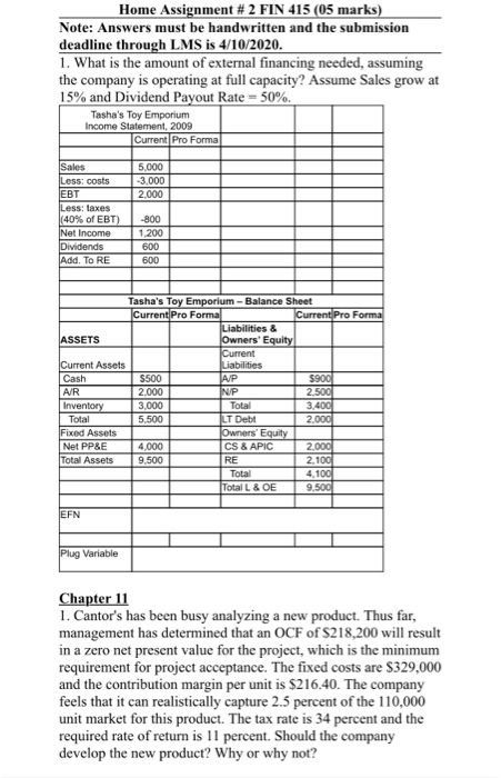  Home Assignment # 2 FIN 415 (05 marks) Note: Answers must