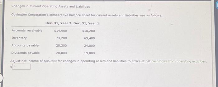 Changes in Current Operating Assets and Labilities Covington Corporation's comparative balance