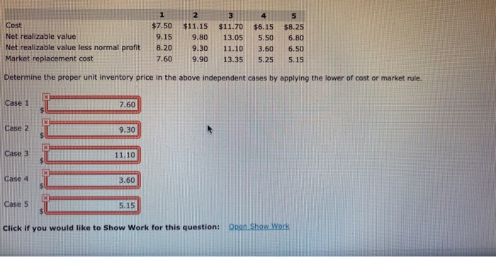  2 4 Cost Net realizable value Net realizable value less normal
