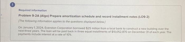 i need this answer Required information Problem 9-2A (Algo) Prepare amortization schedule