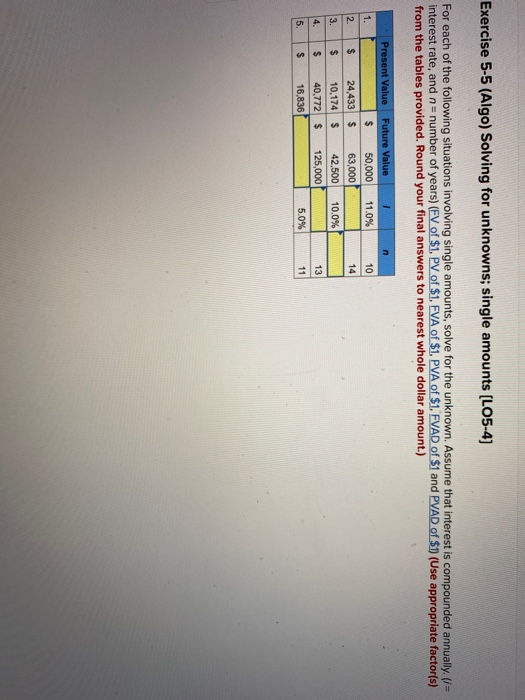  Exercise 5-5 (Algo) Solving for unknowns; single amounts (L05-4) For each