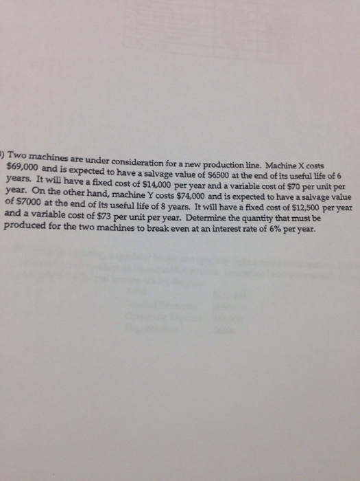  Two machines are under consideration for a new production Machine x