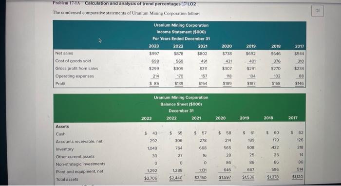  uranium mining corporation. need it ASAP! thanyou! Problem 17a1A Calculation and