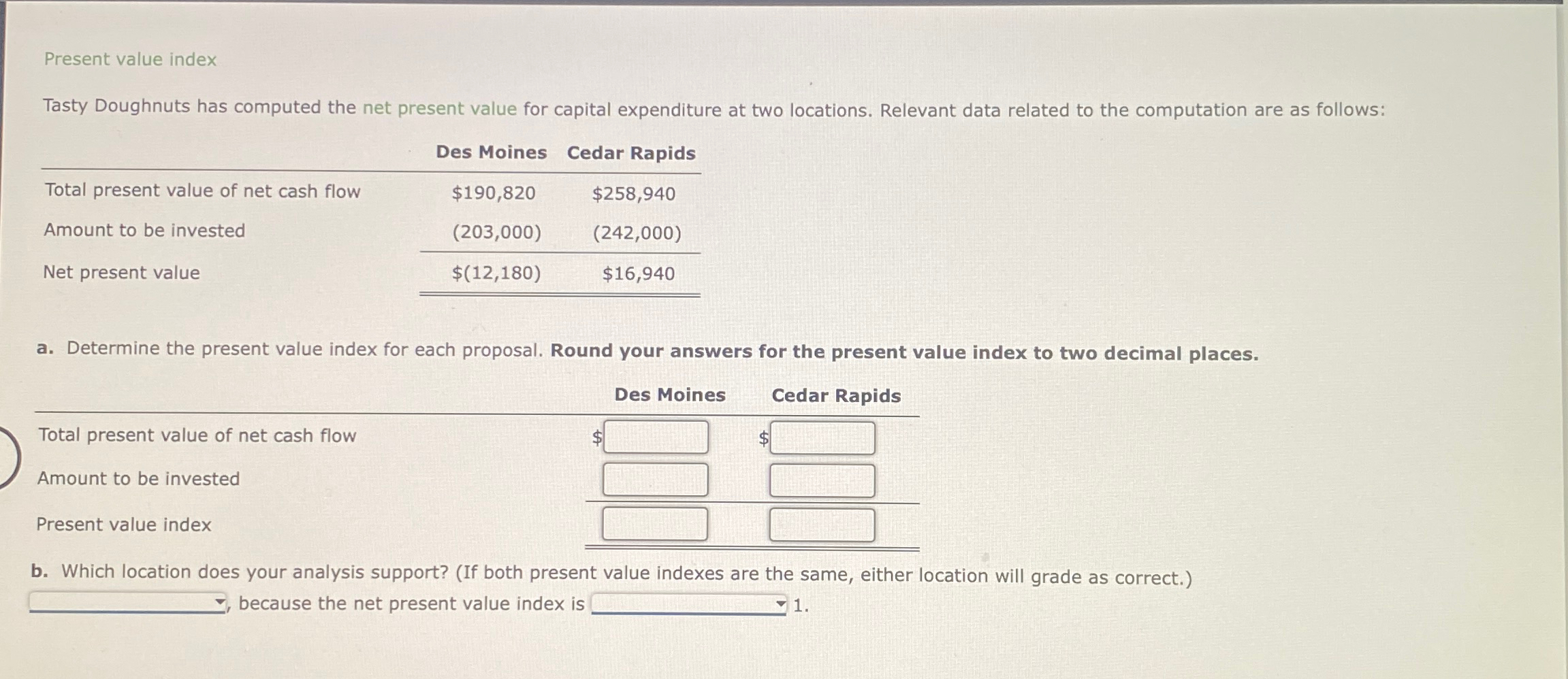  Present value index Tasty Doughnuts has computed the net present value