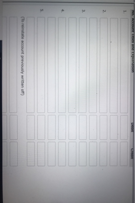 Imports reported this information on its balance sheet. Accounts receivable Less: Allowance