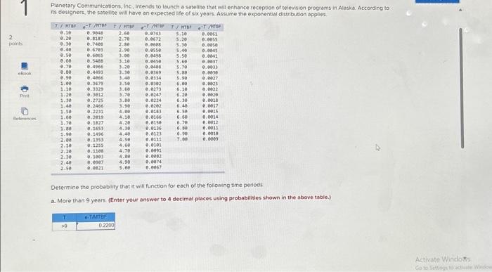 1 Planetary Communications, Inc, intends to launch a satellite that will