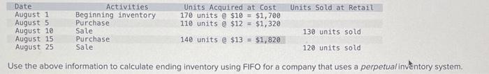  Use the above information to calculate ending inventory using FIFO for