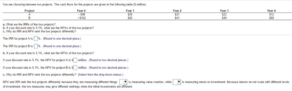 You are choosing between two projects The cash flows for the