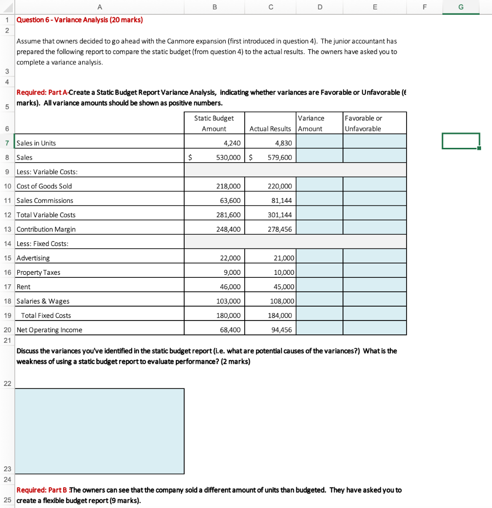 D E F 1 Question 6 - Variance Analysis (20 marks)