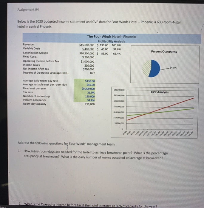  just need help with question 6 Assignment #4 Below is the