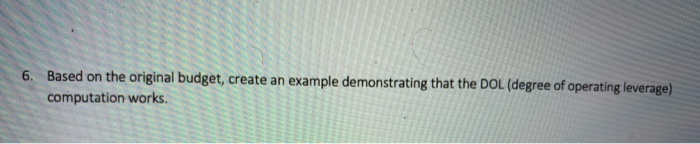 2020 budgeted income statement and CVP data for Four Winds Hotel -