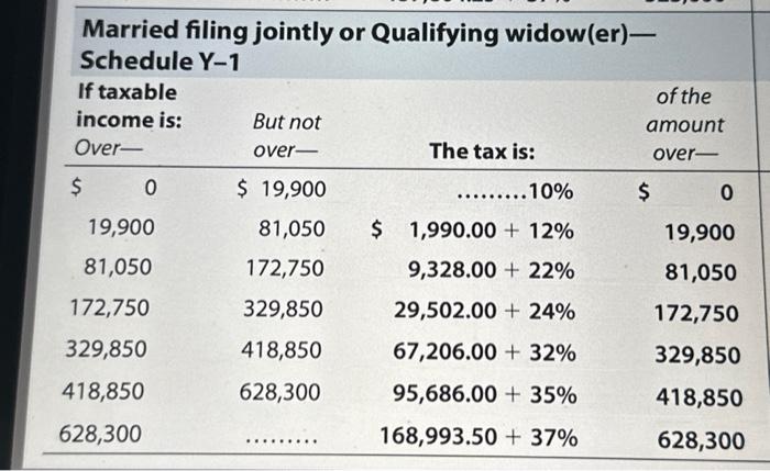liability to the nearest dollar. When required, round the average rates to