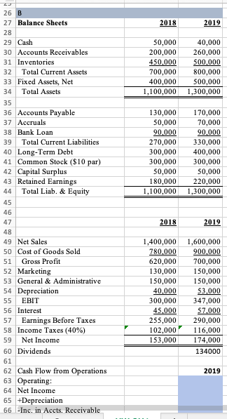 \begin{tabular}{|l|l|l|l|} \hline 45 & & & \\ \hline 46 & 2018