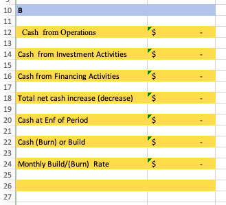 Net Sales 50 Cost of Goods Sold 51 Gross Profit 52 Marketing