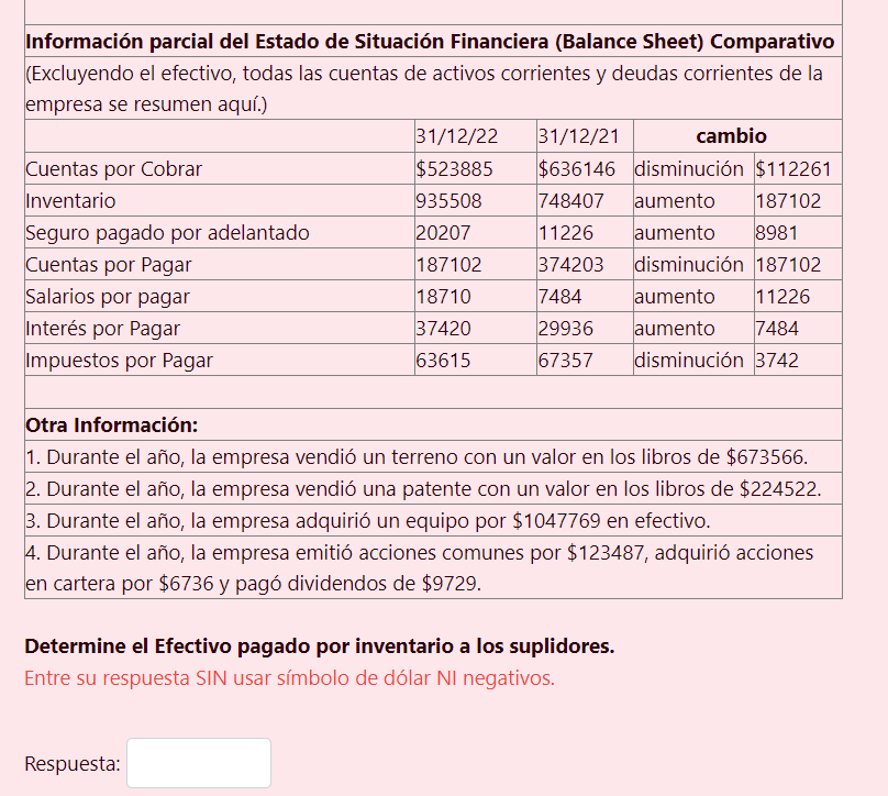 termina el 31 de diciembre de 2022} \\ \hline Ventas & &