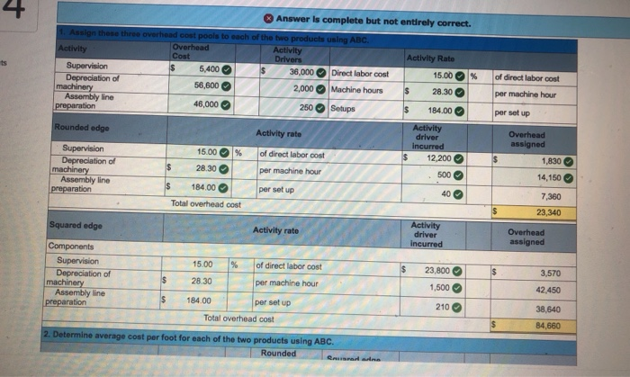 and squared edge, on the same production line. For the current period,