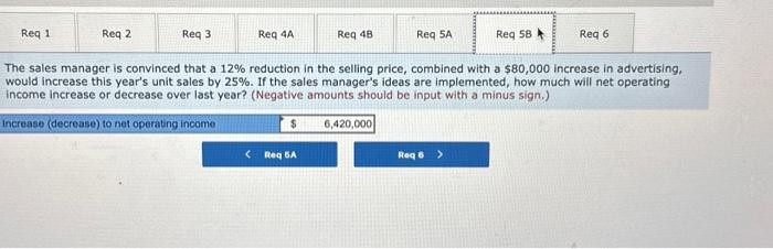 expenses are $60.00 per unit, and fixed expenses total $180,000 per year,