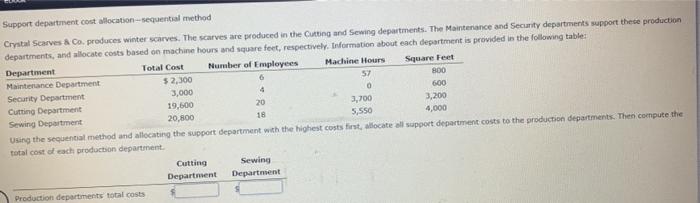  Support department cost allocation-sequential method Crystal Scarves & Co. produces winter