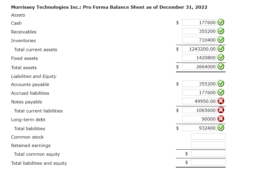 Taxes (25\%) Net income $3,200,000 2,861,100$338,900 18,900$320,000 80,000$240,000 Per share data: Common