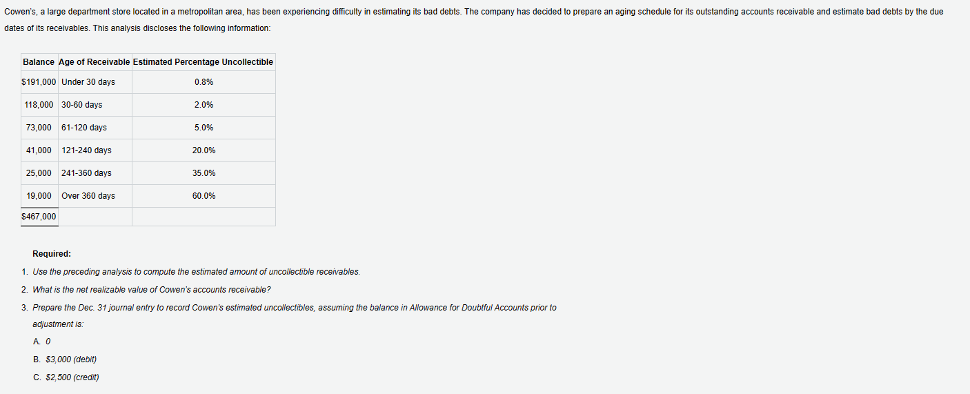  Required: 1. Use the preceding analysis to compute the estimated amount