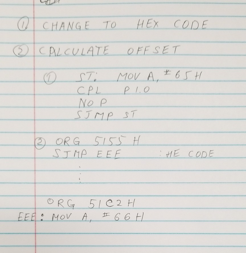 change to hex code and calculate offset CHANGE TO HEX CODE 2CALCULATE
