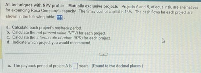  All techniques with NPV profile-Mutually exclusive projects Projects A and B,