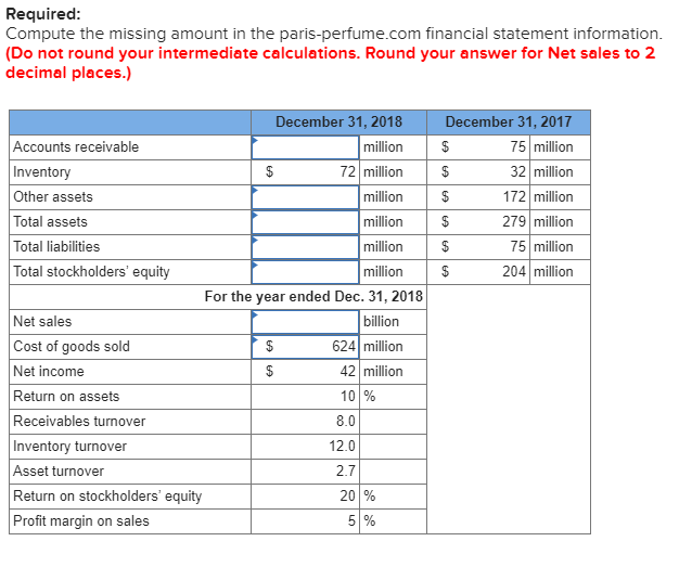 Problem 4-166 The following information is provided in the 2018 annual report