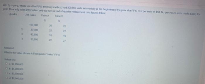  Win Company, which uses the FIFO Inventory method a 300 000