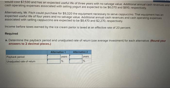 return to evaluate alternative investment opportunities LO 10-4 Seth Fitch owns a