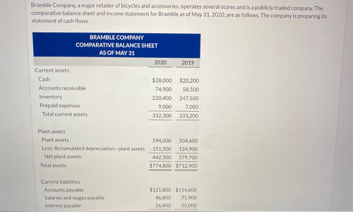 hi there, please answer with details and put correct number . will